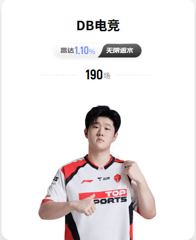 对下赛季有怎样的期待？卢伟：顺其自然 我们还有很大提升空间